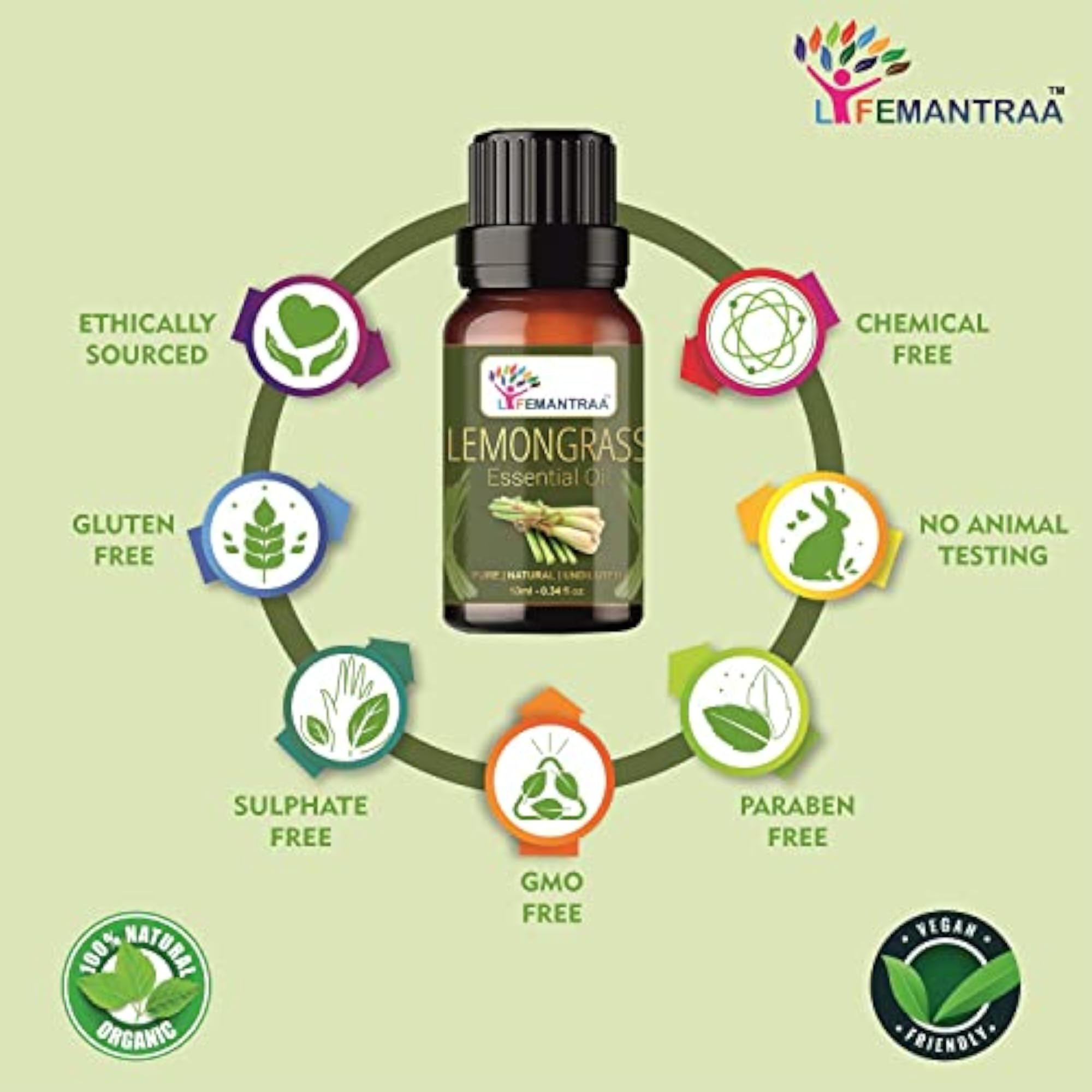 Pure Peppermint, Lavender & Lemongrass Essential Oils Set, 10ml